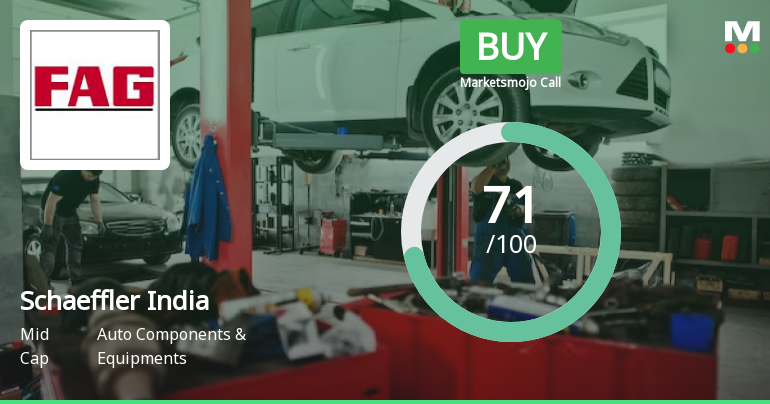 Schaeffler India Reports Record Sales and Strong Profit Amid Positive Market Sentiment