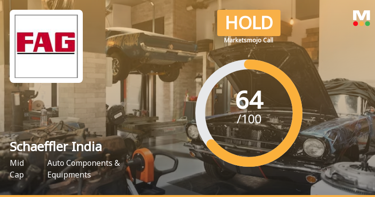 Schaeffler India: Analytical Perspective Shifts Amid Mixed Technical and Financial Signals