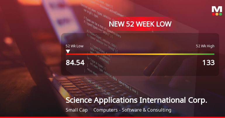 Science Applications International Corp. Stock Hits New 52-Week Low at $84.53