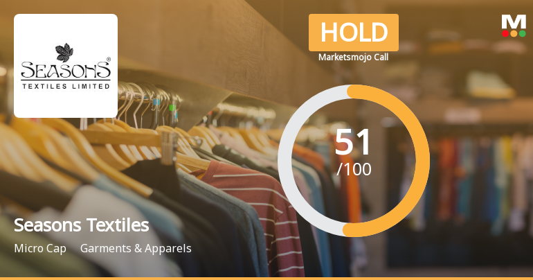 Seasons Textiles Sees Shift in Market Assessment Amid Mixed Financial and Technical Signals
