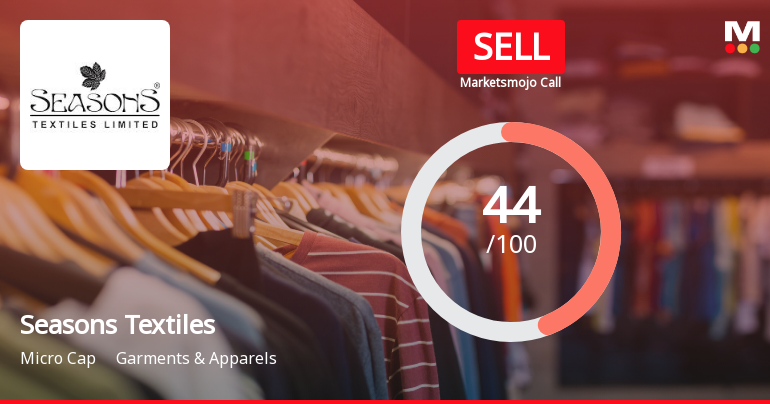 Seasons Textiles Faces Mixed Signals Amidst Market and Financial Trends