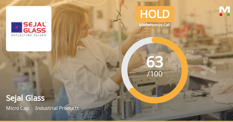 Sejal Glass Sees Revised Market Assessment Amid Strong Financial Trends