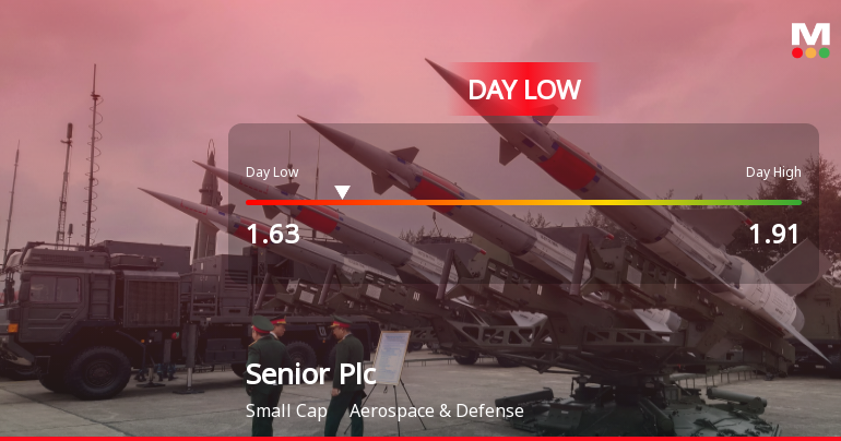 Senior Plc Hits Day Low of GBP 1.63 Amid Price Pressure