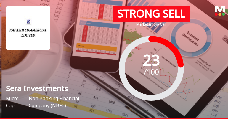 Sera Investments Faces Evaluation Adjustment Amid Mixed Technical Indicators and Market Trends