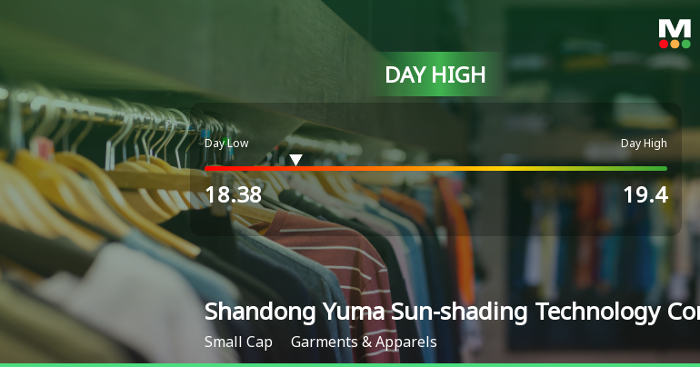 Shandong Yuma Stock Hits Day High with 7.27% Surge Amid Market Decline