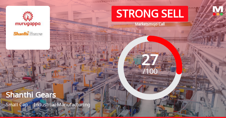 Shanthi Gears Faces Evaluation Score Adjustment Amid Declining Financial Metrics