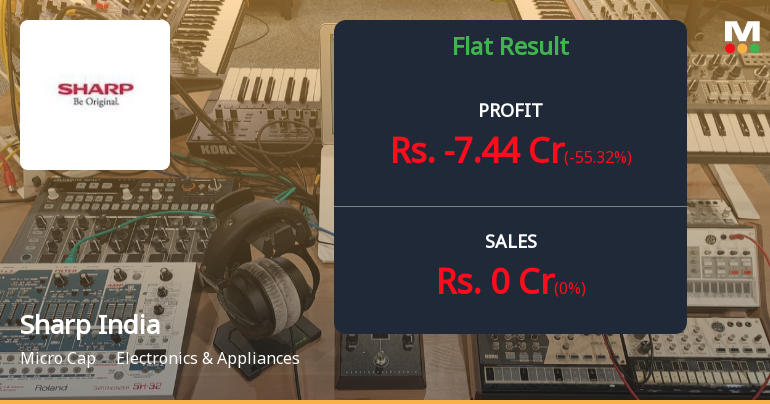 Sharp India Q2 FY26: Mounting Losses Signal Deepening Distress as Operations Remain Shuttered