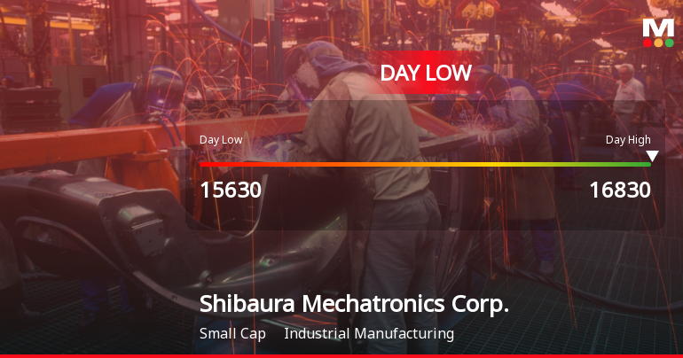 Shibaura Mechatronics Hits Day Low of JPY 15,630 Amid Price Pressure