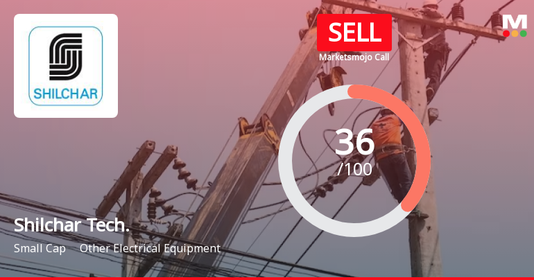 Shilchar Tech. Sees Revision in Market Assessment Amid Valuation and Technical Challenges