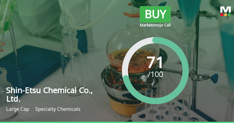 Shin-Etsu Chemical Adjusts Valuation Amid Strong Profitability and Growth Metrics