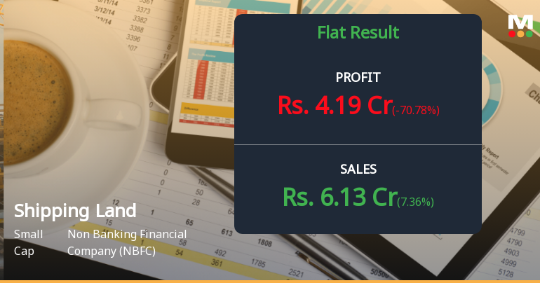 Shipping Corporation of India Land & Assets Q2 FY26: Operational Losses Persist Despite Revenue Growth