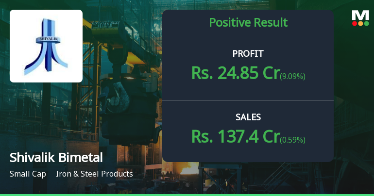 Shivalik Bimetal Q2 FY26: Profit Growth Masks Valuation Concerns