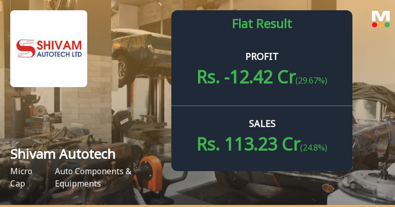 Shivam Autotech Q2 FY26: Mounting Losses Despite Revenue Recovery Signal Deepening Distress