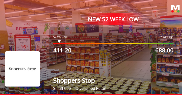 Shoppers Stop Falls to 52-Week Low of Rs.411.2 Amidst Continued Financial Pressures