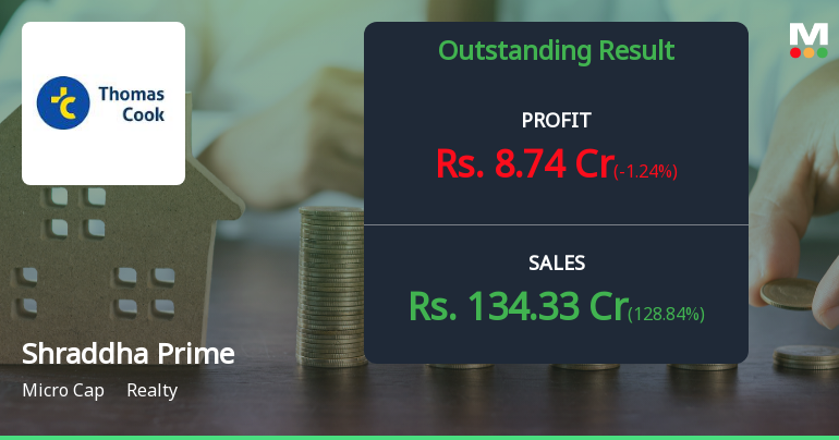 Shraddha Prime Projects Q2 FY26: Stellar Revenue Surge Masks Margin Compression Concerns