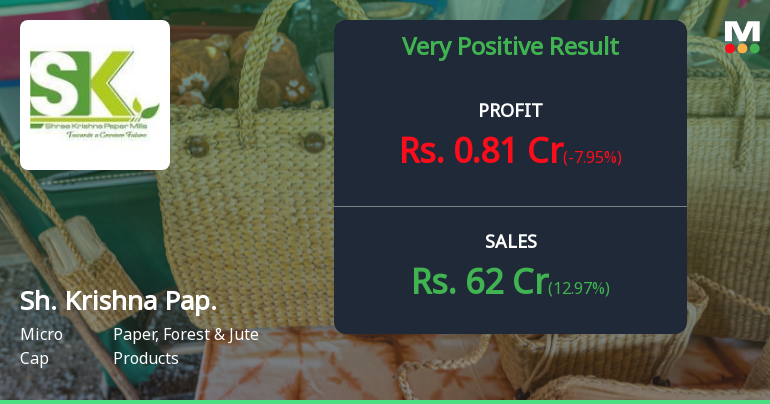 Shree Krishna Paper Mills Q2 FY26: Robust Revenue Growth ...