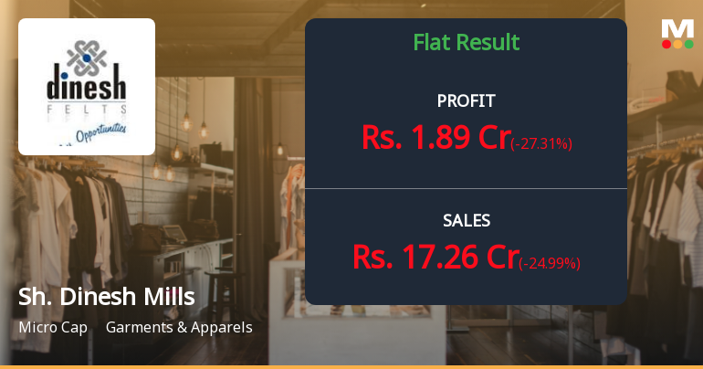 Shri Dinesh Mills Q2 FY26: Profit Plunge Deepens Amid Persistent Revenue Weakness