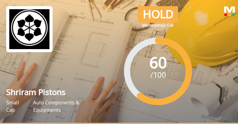 Shriram Pistons Sees Revision in Market Evaluation Amid Mixed Financial Signals