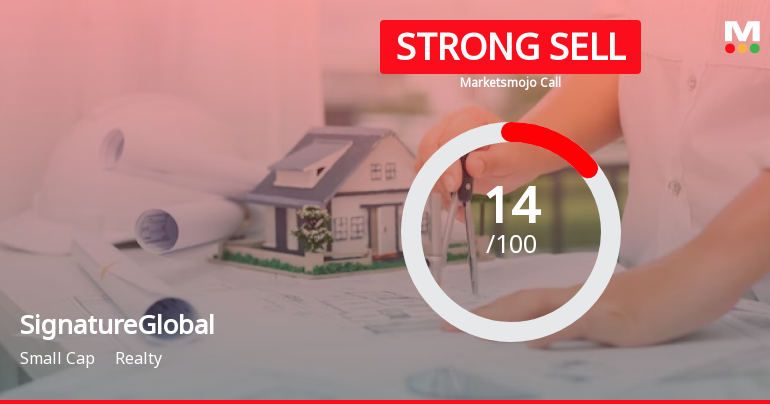 SignatureGlobal’s Market Assessment Revised Amid Challenging Financials