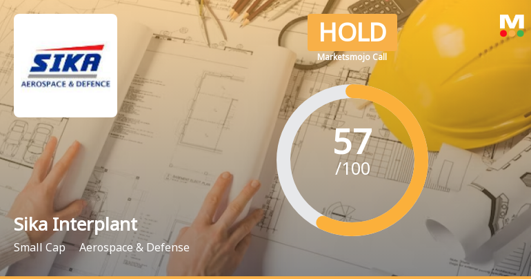 Sika Interplant Sees Revision in Market Evaluation Amidst Mixed Financial Signals