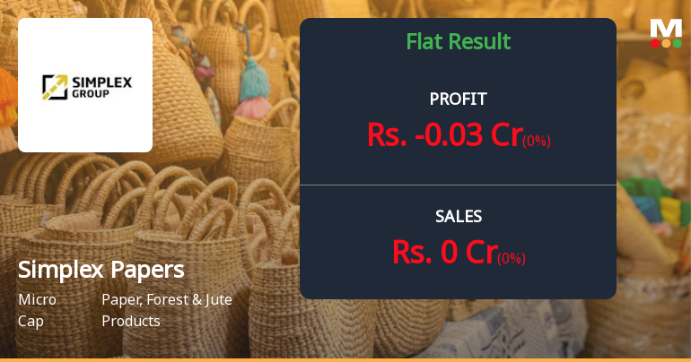 Simplex Papers Q2 FY26: Operational Paralysis Deepens as Losses Continue