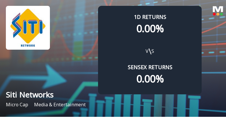 Siti Networks Faces Intense Selling Pressure Amid Prolonged Downtrend