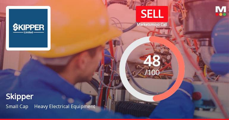 Skipper Stock Analysis: Evaluation Metrics Reflect Mixed Signals Amid Market Underperformance