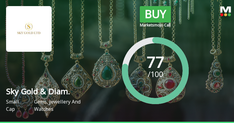 Sky Gold & Diamonds Sees Shift in Market Assessment Amid Strong Financial and Technical Signals