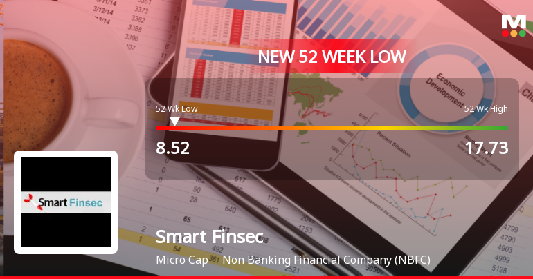 Smart Finsec Falls to 52-Week Low of Rs.8.52 Amidst Prolonged Downtrend
