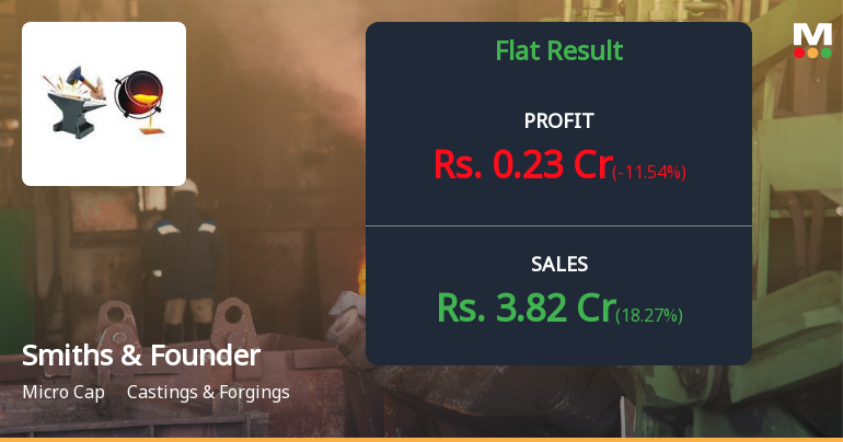 Smiths & Founders Q1 FY26: Profitability Under Pressure as Margins Contract