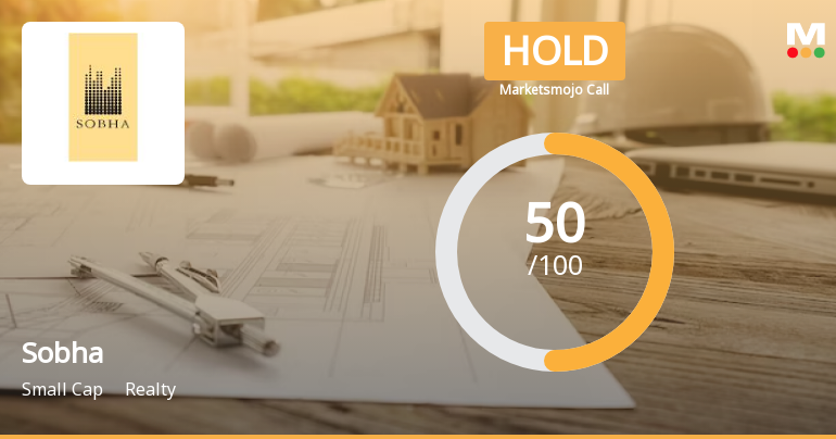 Sobha's Market Assessment Revised Amid Mixed Financial Signals