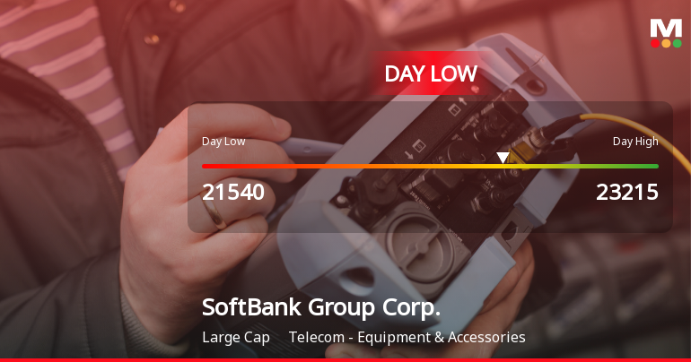 SoftBank Group Corp. Hits Day Low at JPY 21,540 Amid Price Pressure