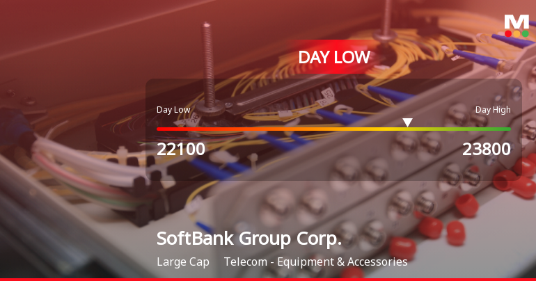 SoftBank Group Corp. Hits Day Low at JPY 22,100 Amid Price Pressure