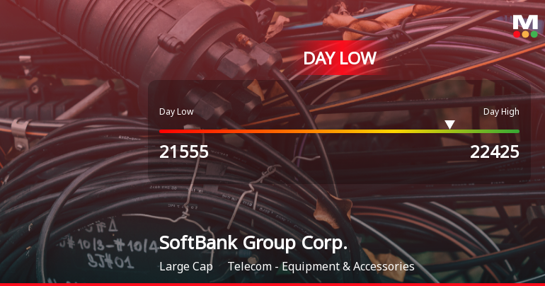 SoftBank Group Corp. Hits Day Low at JPY 21,555 Amid Price Pressure