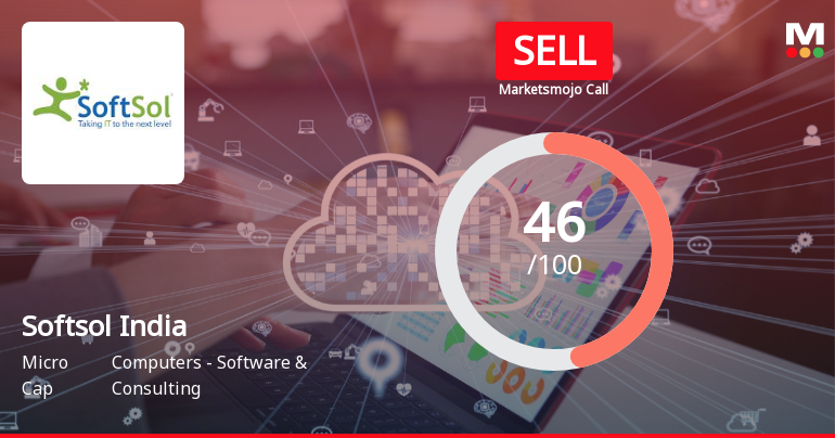Softsol India Faces Market Sentiment Shift Amid Declining Performance Metrics