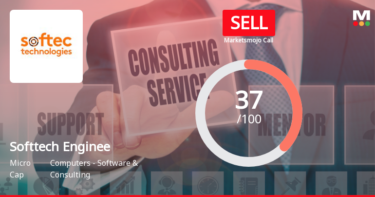 Softtech Engineers Adjusts Evaluation Score Amid Mixed Performance Indicators and Market Challenges