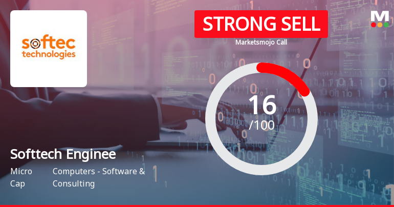 Softtech Engineers Faces Bearish Trends Amid Declining Performance Indicators
