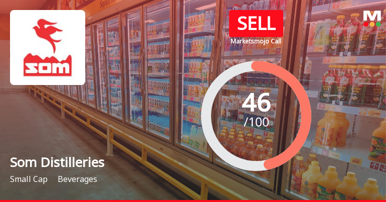 Som Distilleries Shows Mixed Technical Signals Amid Strong Sales Growth and Rising Promoter Confidence