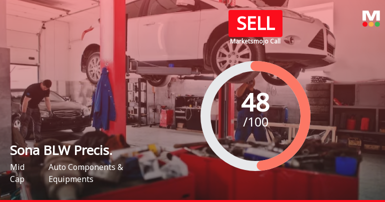 Sona BLW Precision Forgings: Analytical Review Highlights Key Investment Factors