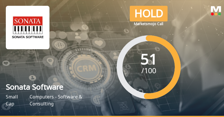 Sonata Software Sees Revision in Market Evaluation Amid Mixed Financial Signals