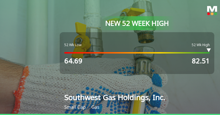 Southwest Gas Holdings Hits New 52-Week High of $82.51