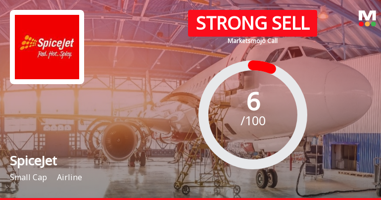 SpiceJet’s Evaluation Metrics Revised Amid Challenging Financial and Market Conditions