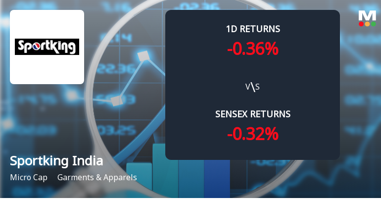 Sportking India Sees Unprecedented Buying Interest Amid Upper Circuit Lock
