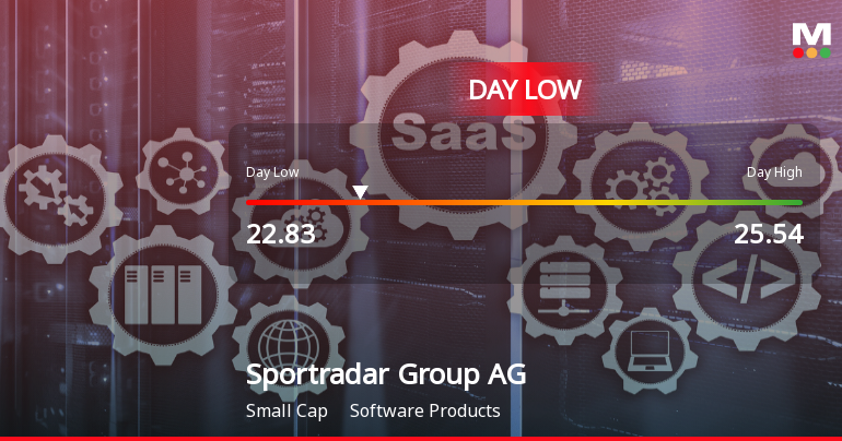 Sportradar Group AG Hits Day Low of USD 22.83 Amid Price Pressure