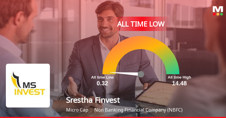 Srestha Finvest Stock Hits All-Time Low Amidst Prolonged Downtrend