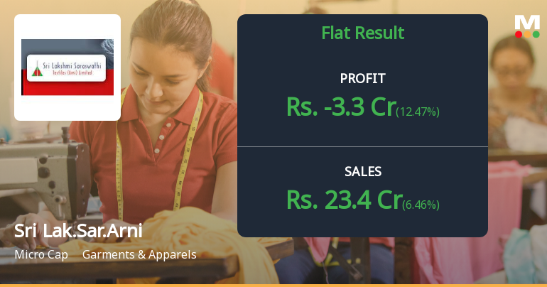 Sri Lakshmi Saraswathi Textiles Q2 FY26: Losses Deepen Amid Persistent Operational Challenges