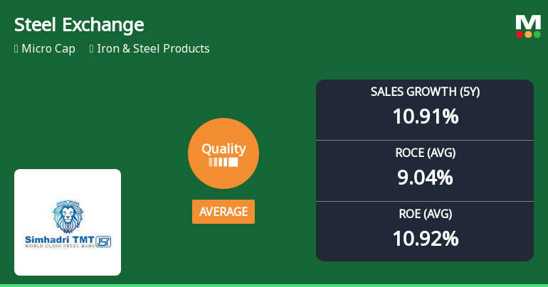 Steel Exchange India Quality Parameter Revision Highlights Business Fundamentals