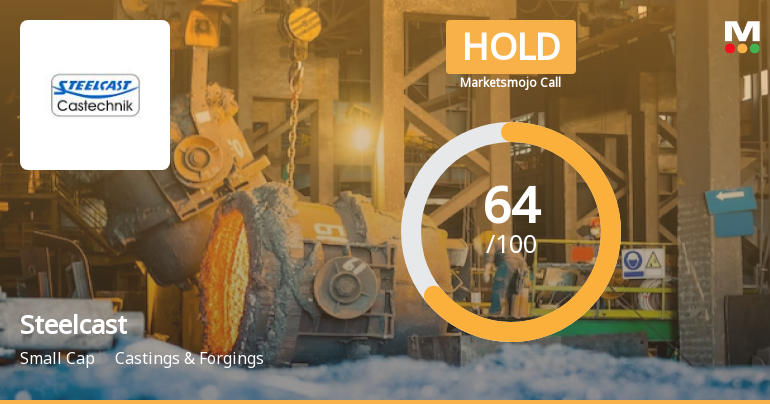 Steelcast Sees Revision in Market Evaluation Amid Strong Financial Trends