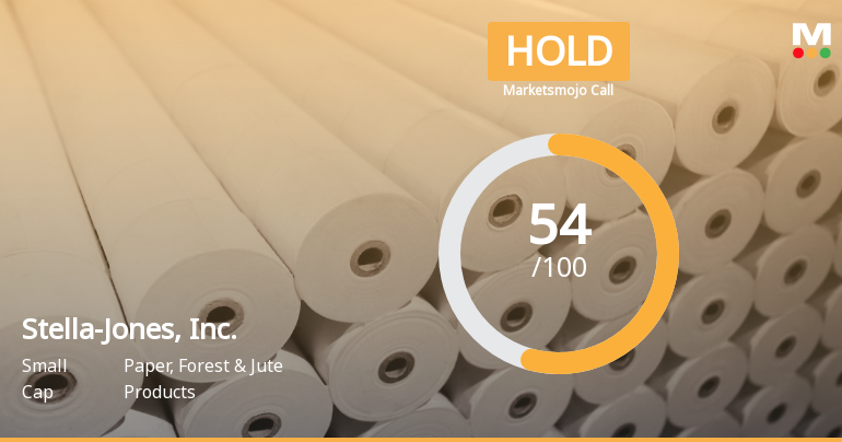 Stella-Jones Adjusts Valuation Amid Mixed Technical Signals and High Debt Concerns