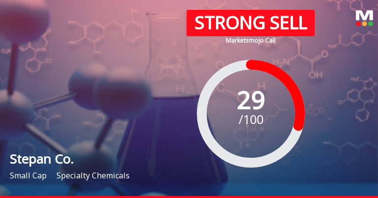 Stepan Co. Faces Valuation Shift Amidst Challenging Financial Metrics and Trends